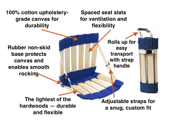 Howda Designz社】ポータブルシートHowdaSeat-